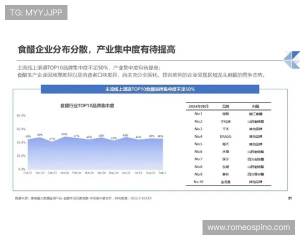专家评测K88网站在行业中的竞争优势及未来发展潜力分析