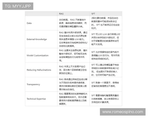 西甲ag官网最新赛事资讯与比赛直播全面解析助你掌握赛场动态